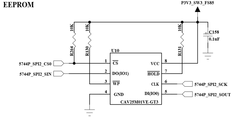 CAV25M01VE-GT3 芯片设计电路图
