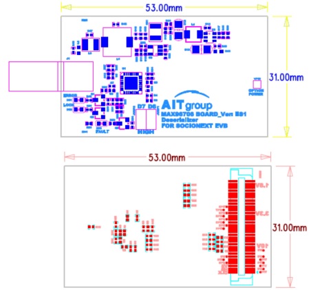 component position