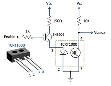 圖1：Photodiode Sensor (Reference：TCRT1000)