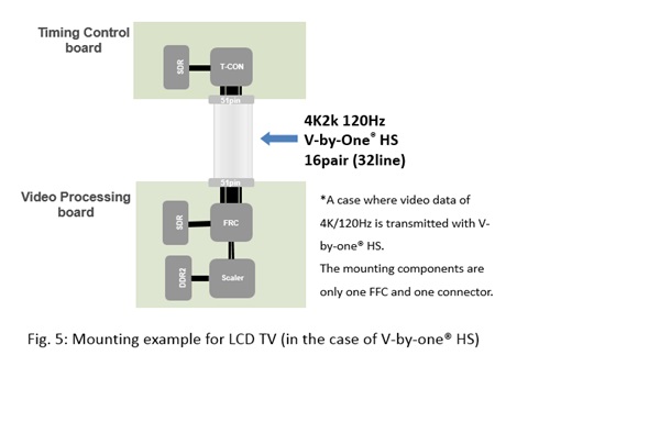 fig5