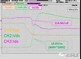 (b)关断波形,264V&50HZ