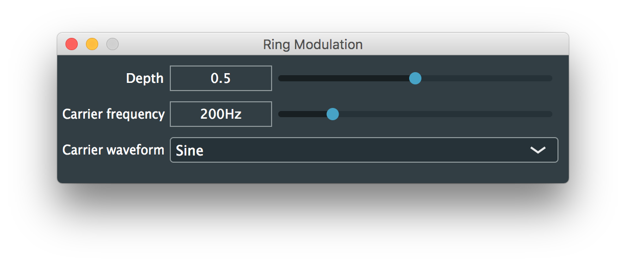 Ring Modulation