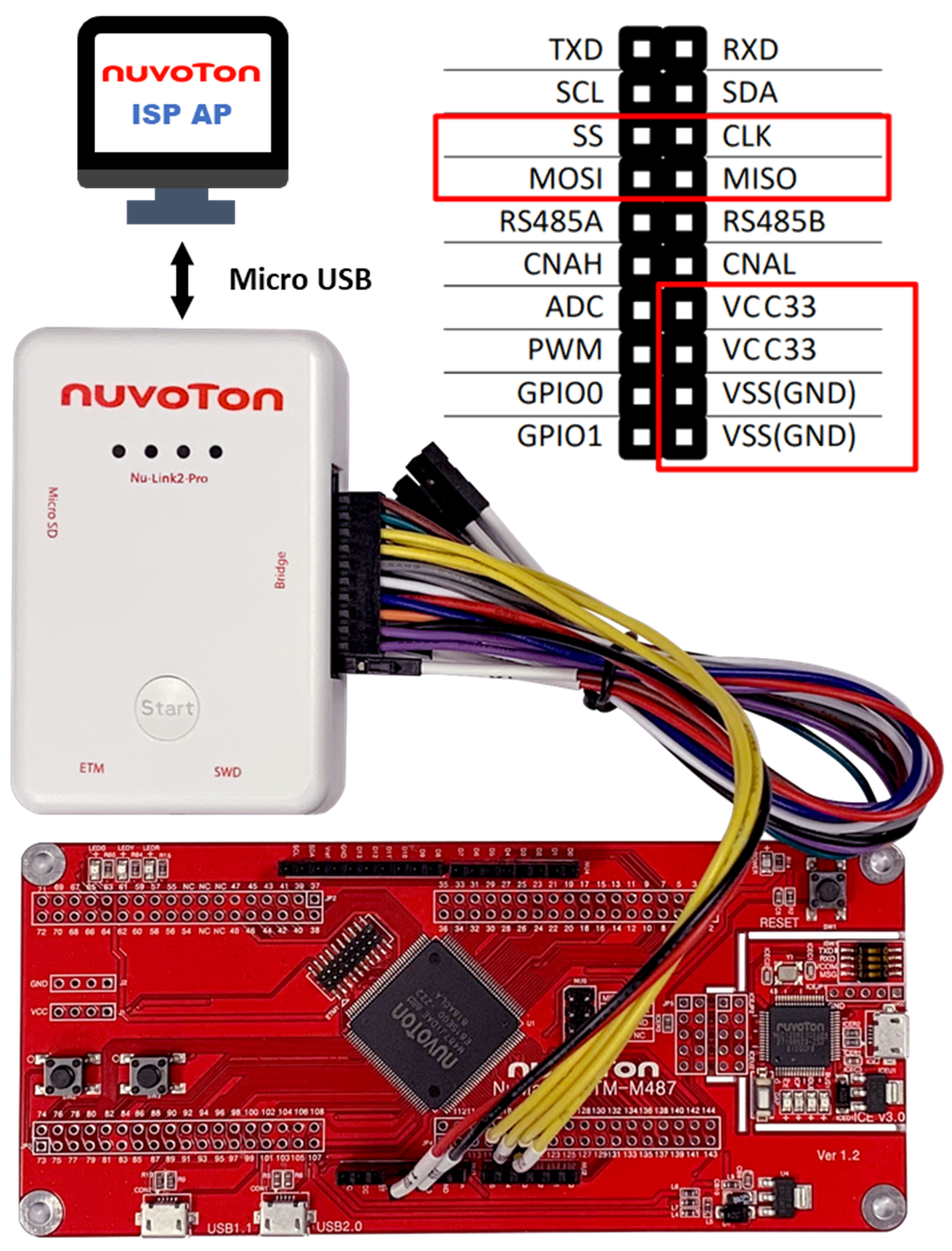 numicro-isp-in-system-programming