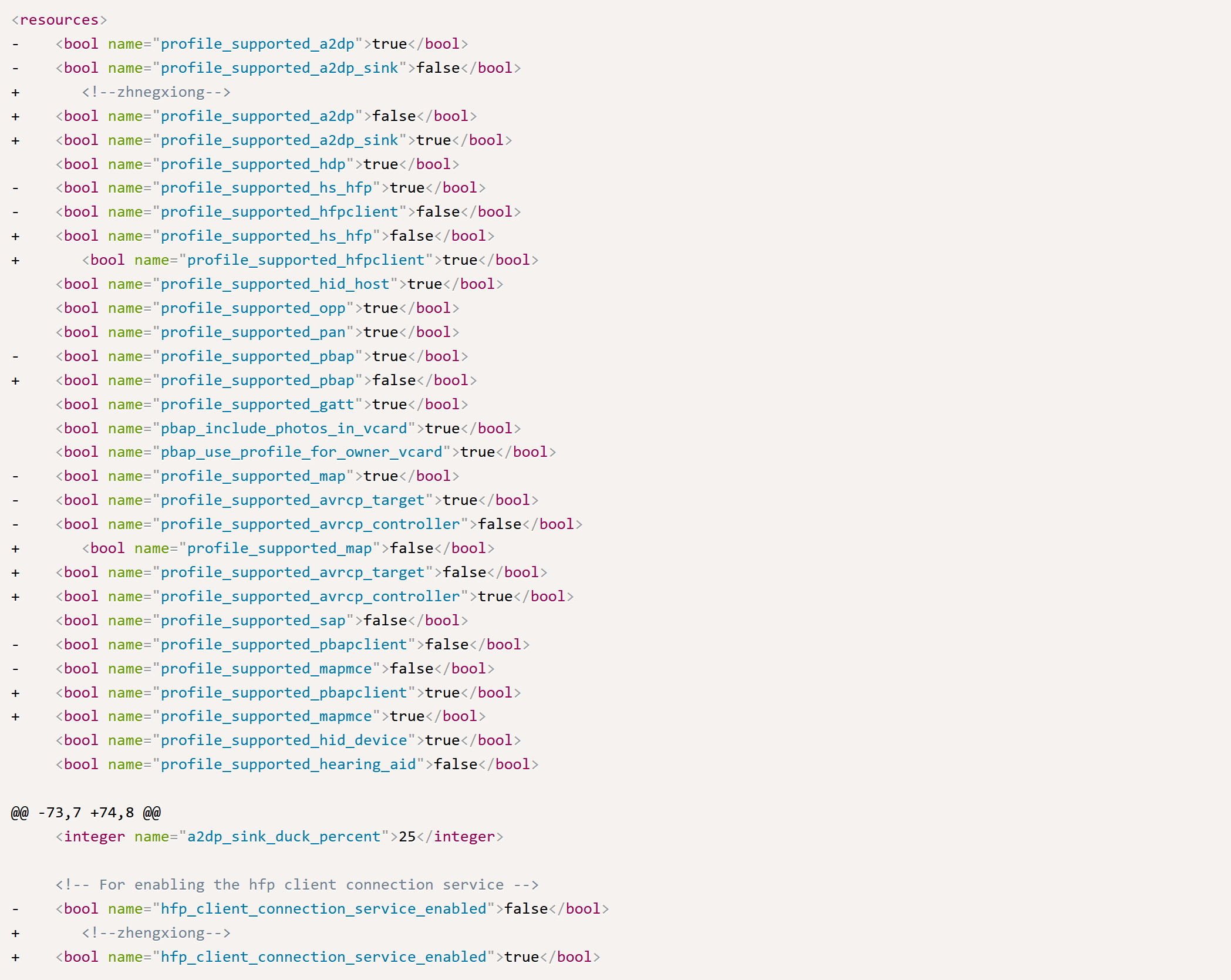 i.MX8QM BT 驱动移植 大大通(简体站)