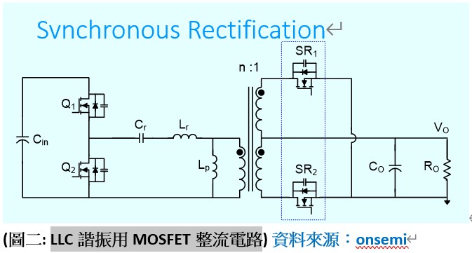 圖二: LLC諧振用MOSFET整流電路