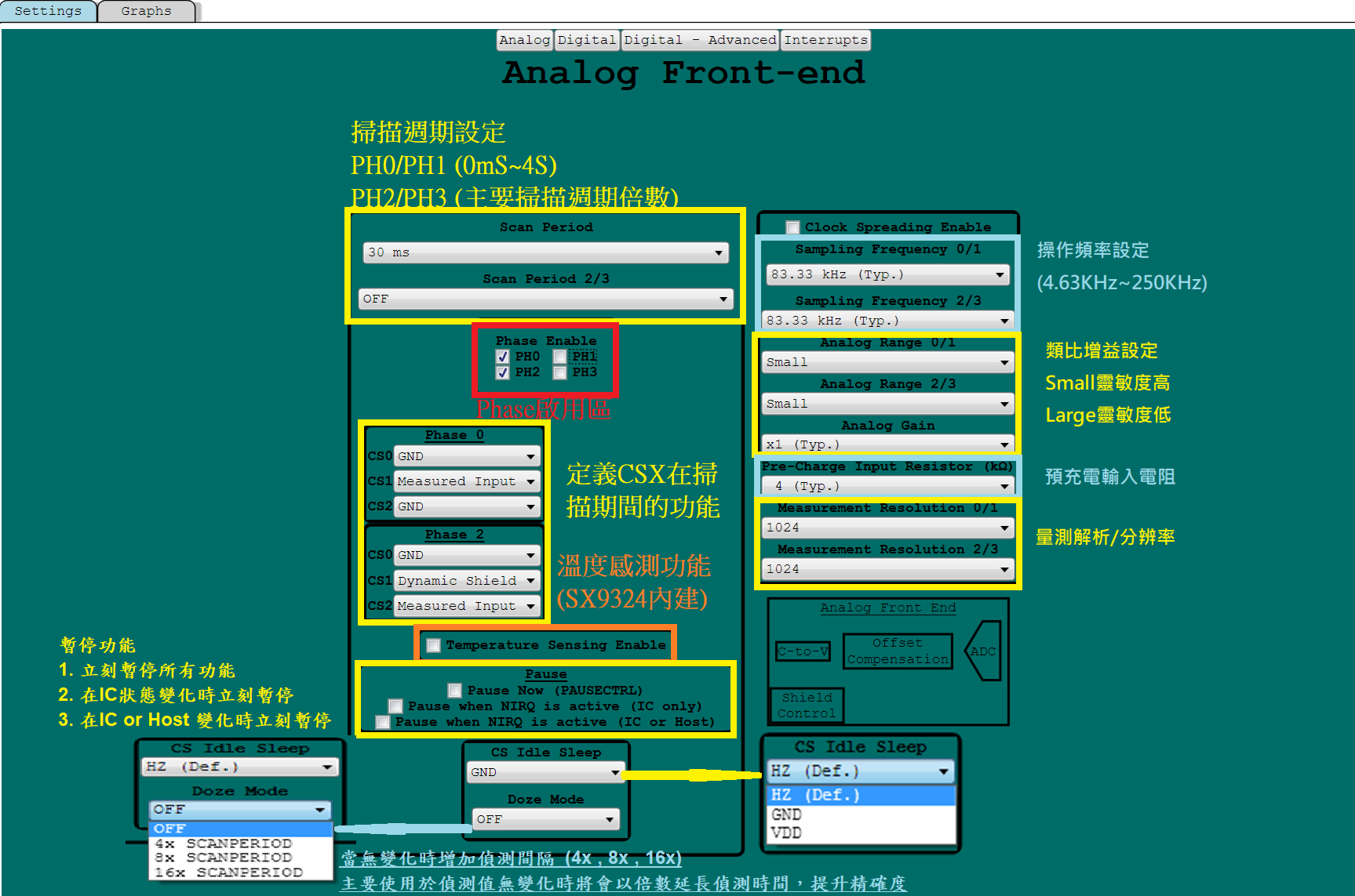 SX9324 EVK Analog設定區介面簡介