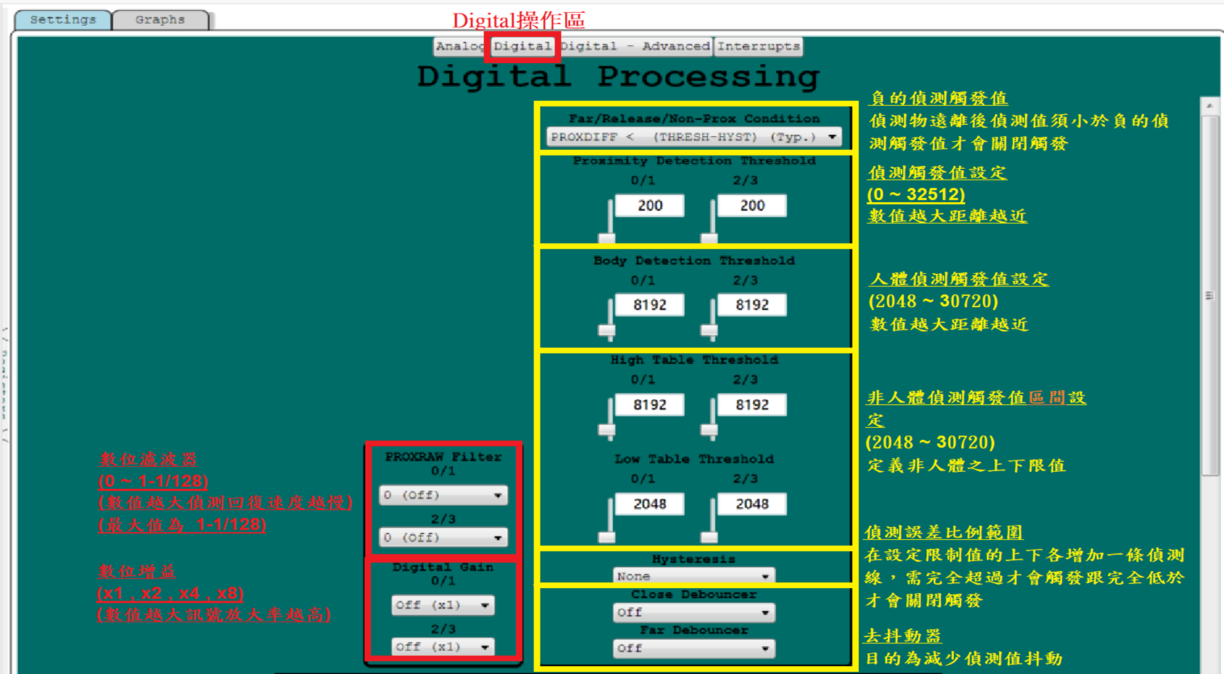 SX9324 EVK Digital設定區介面簡介