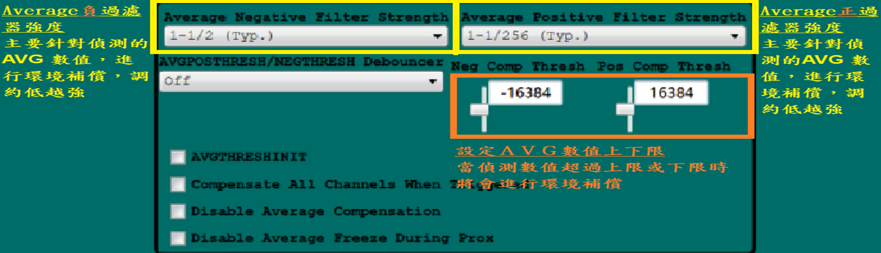 SX9324 EVK Digital設定區簡介