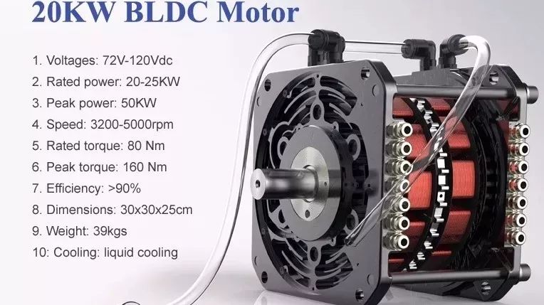BLDC无刷电机方案，创新驱动的未来电机技术