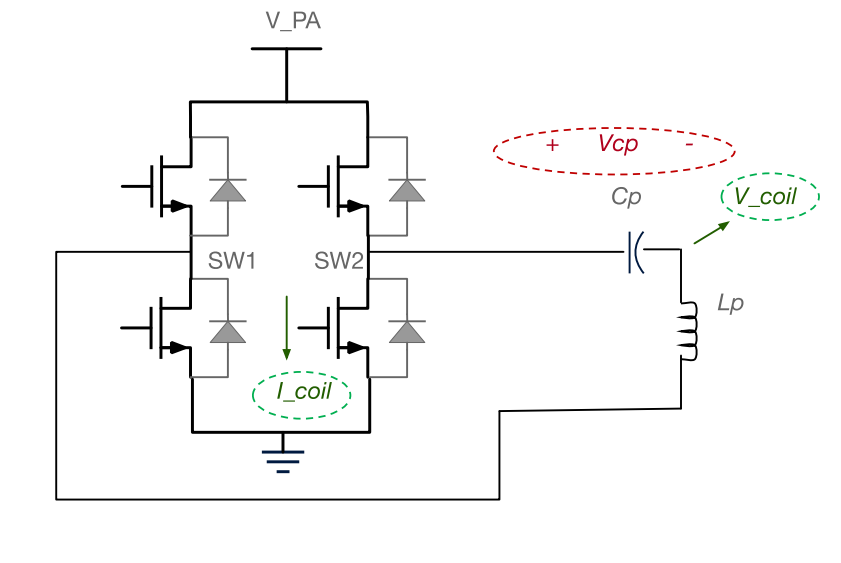 CPSQ8203的相位解調迴路