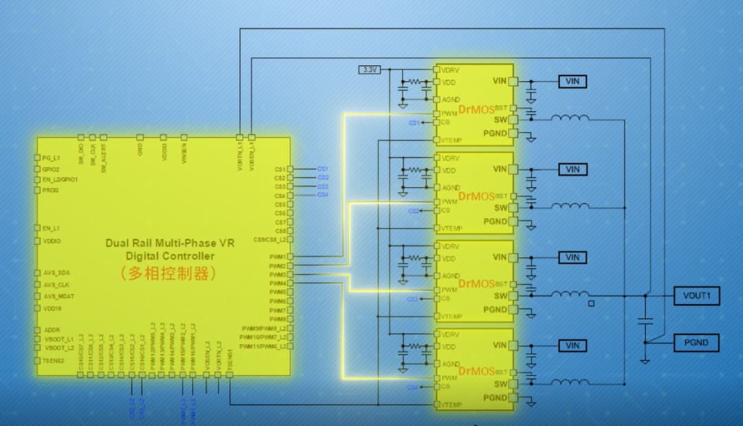 浅析 DrMOS 如何与 Multi-Phase Controller 交互电流信息 - 大大通(简体站)