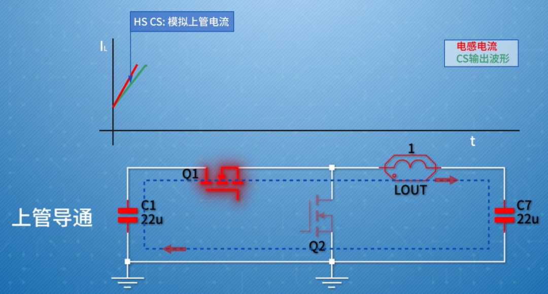 浅析 DrMOS 如何与 Multi-Phase Controller 交互电流信息 - 大大通(简体站)