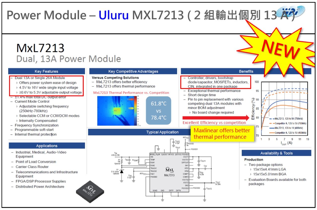 001-10-Maxlinear Power Module MXL7213
