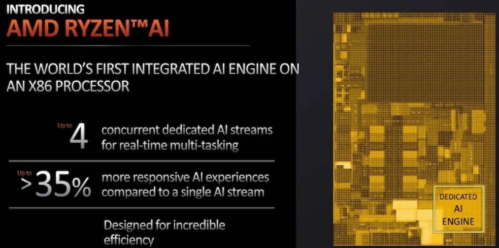 AMD Ryzen AI是首款搭載專用AI引擎的x86處理器