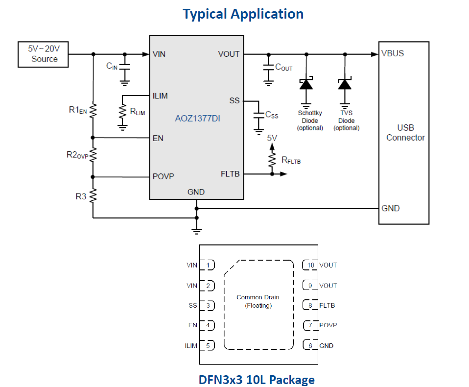 AOZ1377DI 應用於Type-C 20V PD 3.0 Load Switch可提供的優勢