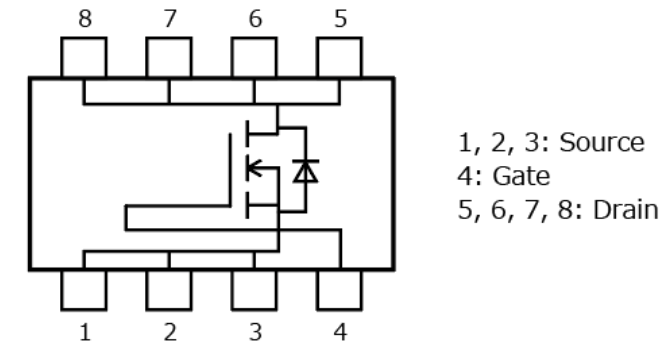 內部電路