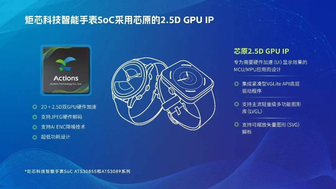 炬芯科技智能手錶SoC採用芯原2.5D GPU IP，助力優化圖形處理能力