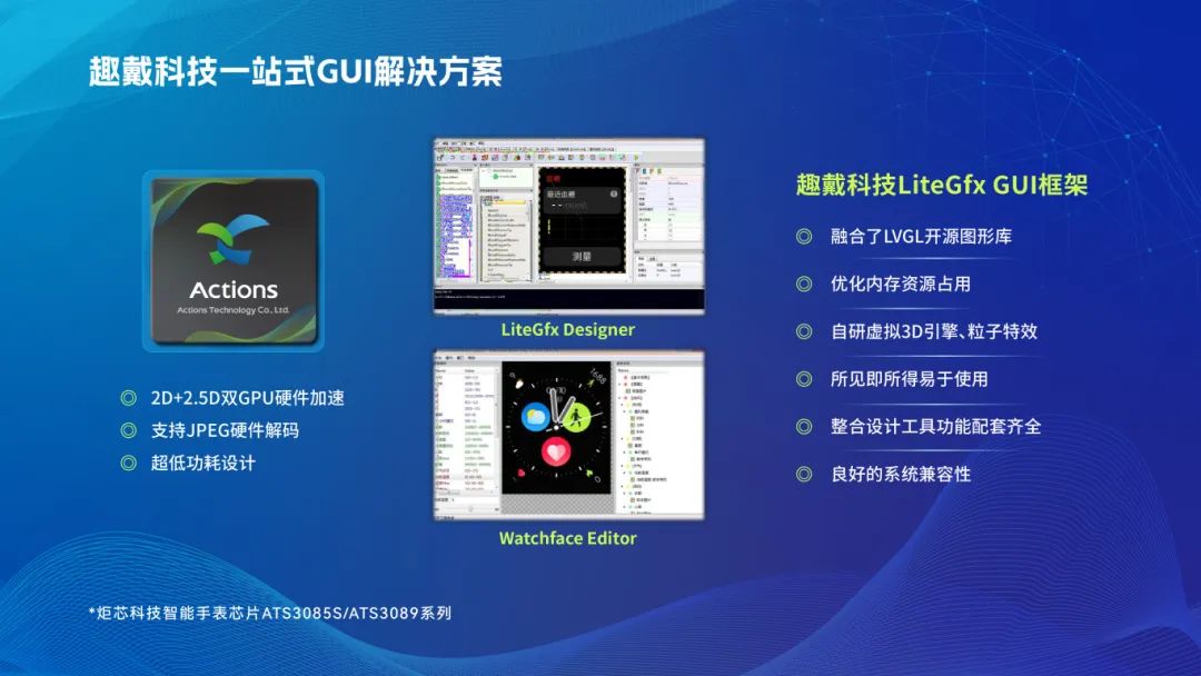 炬芯科技攜手趣戴科技打造智能手錶類3D炫酷界面