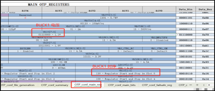 BUCK1 默認電壓及時序
