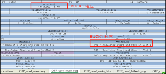 調整後的 BUCK1 的電壓及時序