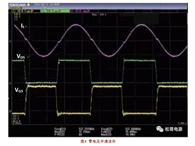 功率MOSFET零電壓軟開關ZVS的基礎認識