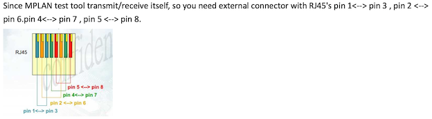 loopback水晶頭的跳線方式