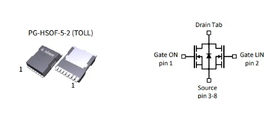 雙門極MOSFET TOLL封裝及其等效電路符號