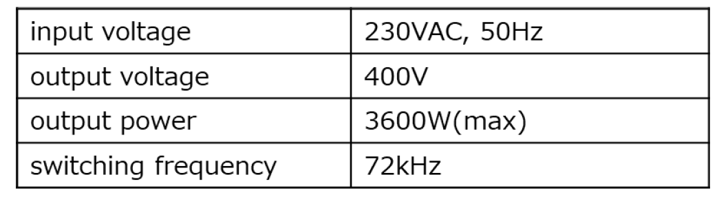 Table 1 PFC evaluation conditions