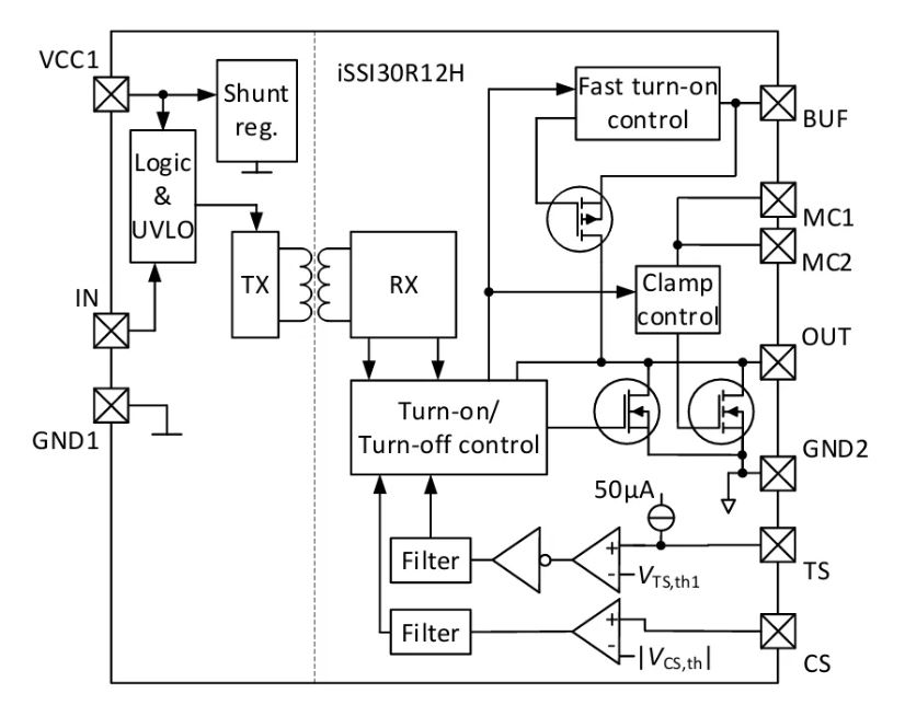 EVAL-iSSI30R12H