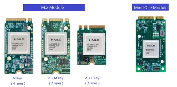 Hailo-8  PCIe 硬體介紹