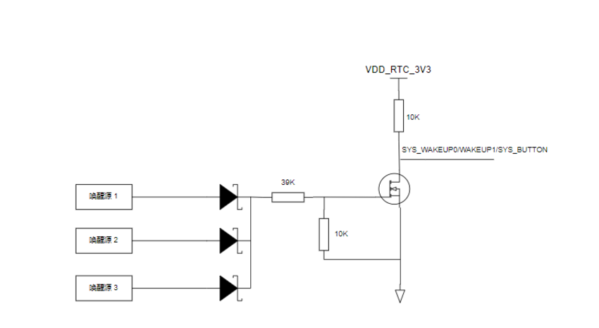 SemiDrive E3 硬體設計系列---喚醒電路設計