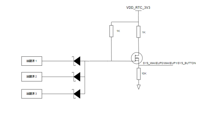 SemiDrive E3 硬體設計系列---喚醒電路設計