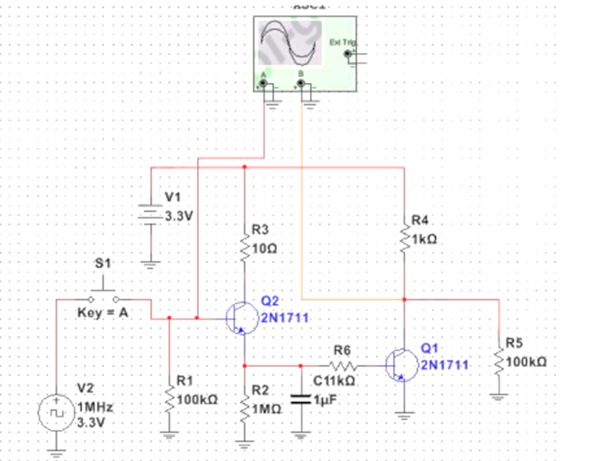 SemiDrive E3 硬體設計系列---喚醒電路設計