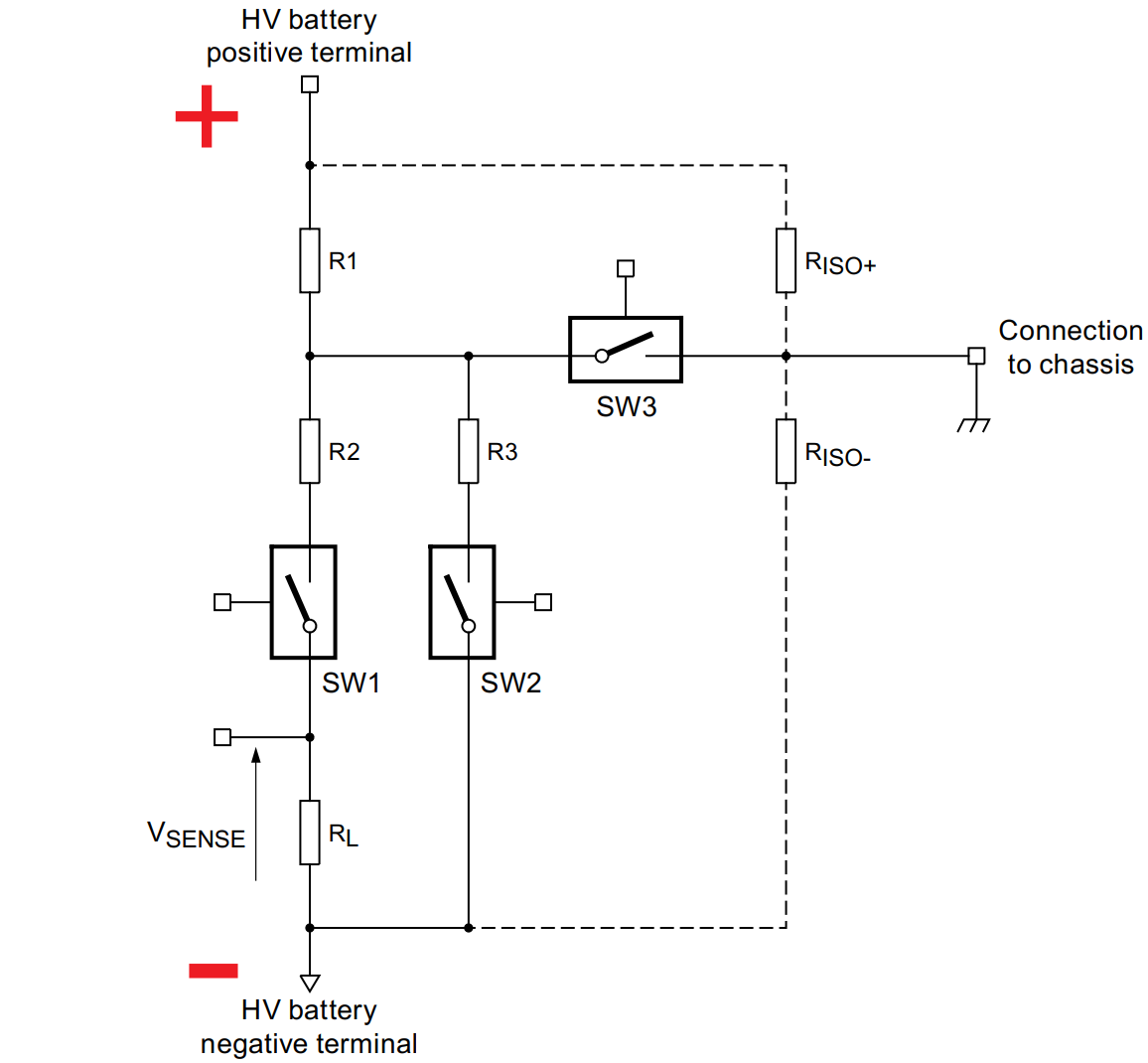 【BMS】高壓 BMS 絕緣檢測介紹