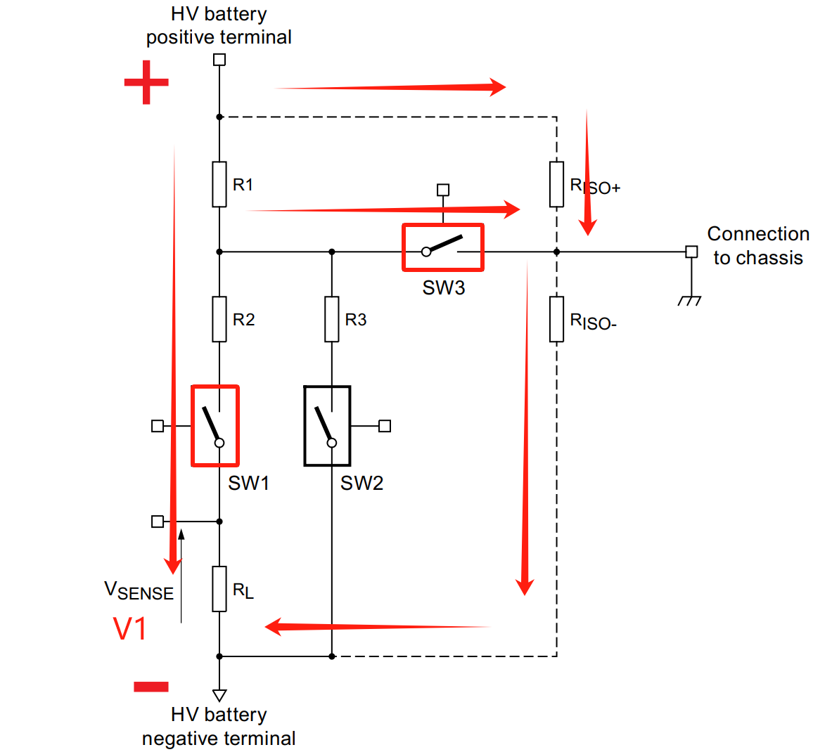 【BMS】高壓 BMS 絕緣檢測介紹
