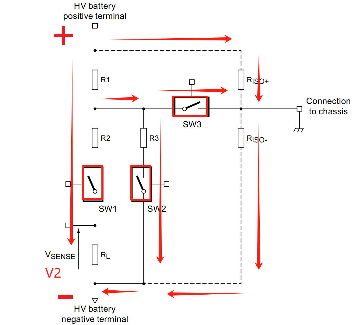 【BMS】高壓 BMS 絕緣檢測介紹