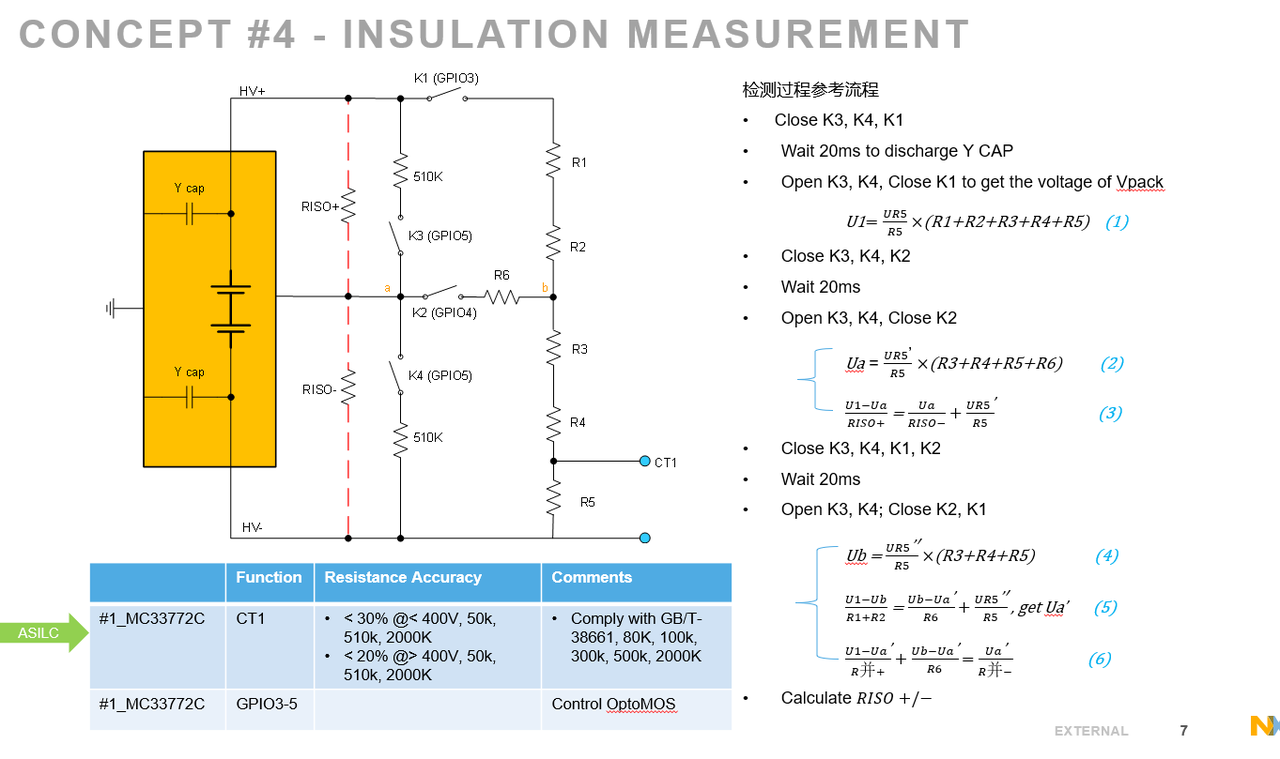 拓展其他絕緣檢測的電路方法