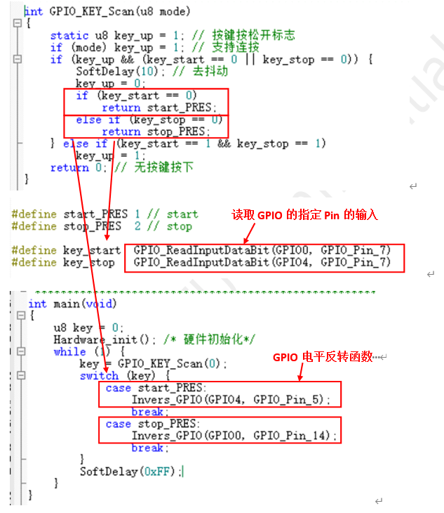 圖 6 出自 LKS32MC45x_PeripDemo_v2.5