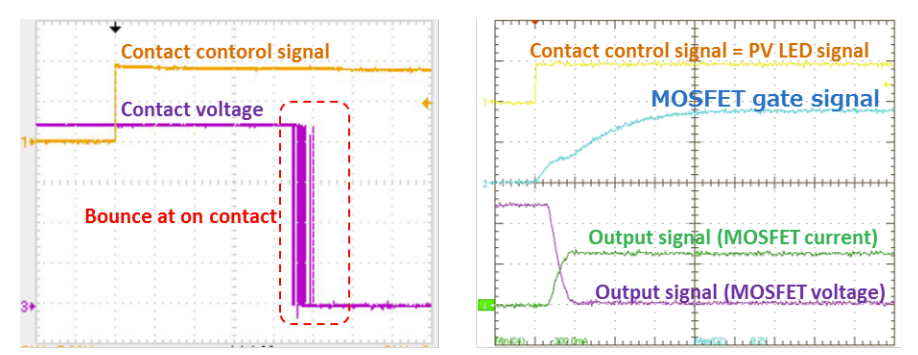 圖1-3 機械式relay 開關波形(註一:Applications of photorelays to FA equipment). 圖1-4PV+MOSFET 開關波形(註一:Applications of photorelays to FA equipment).