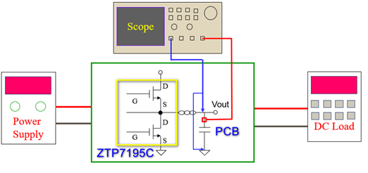 Zilltek Power IC ZTP7195C DC/DC 單獨電源測試 SOP (6-5)