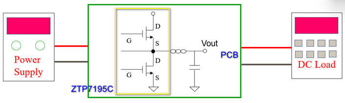 Zilltek Power IC ZTP7195C DC/DC 單獨電源測試 SOP (6-5)