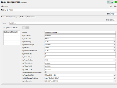 CPHA=1,CPOL=0,MSB 傳輸開始