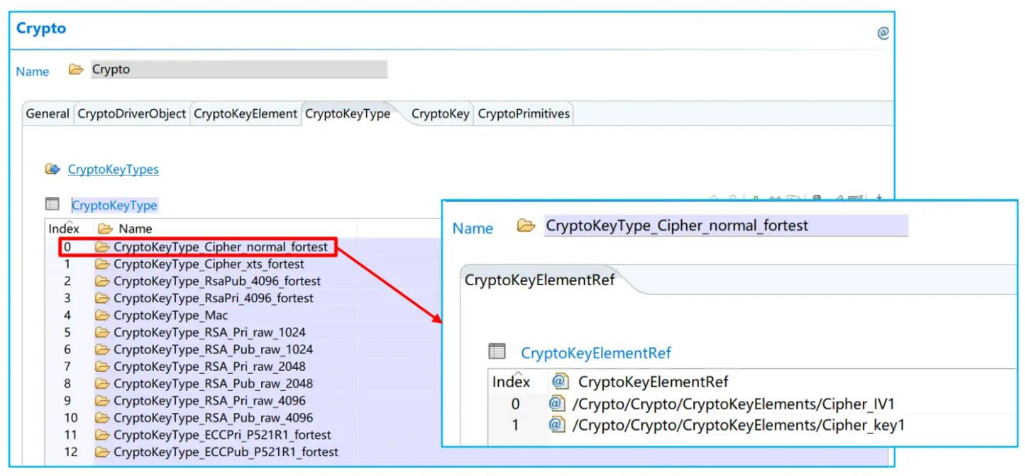 CryptoKeyType 配置頁面