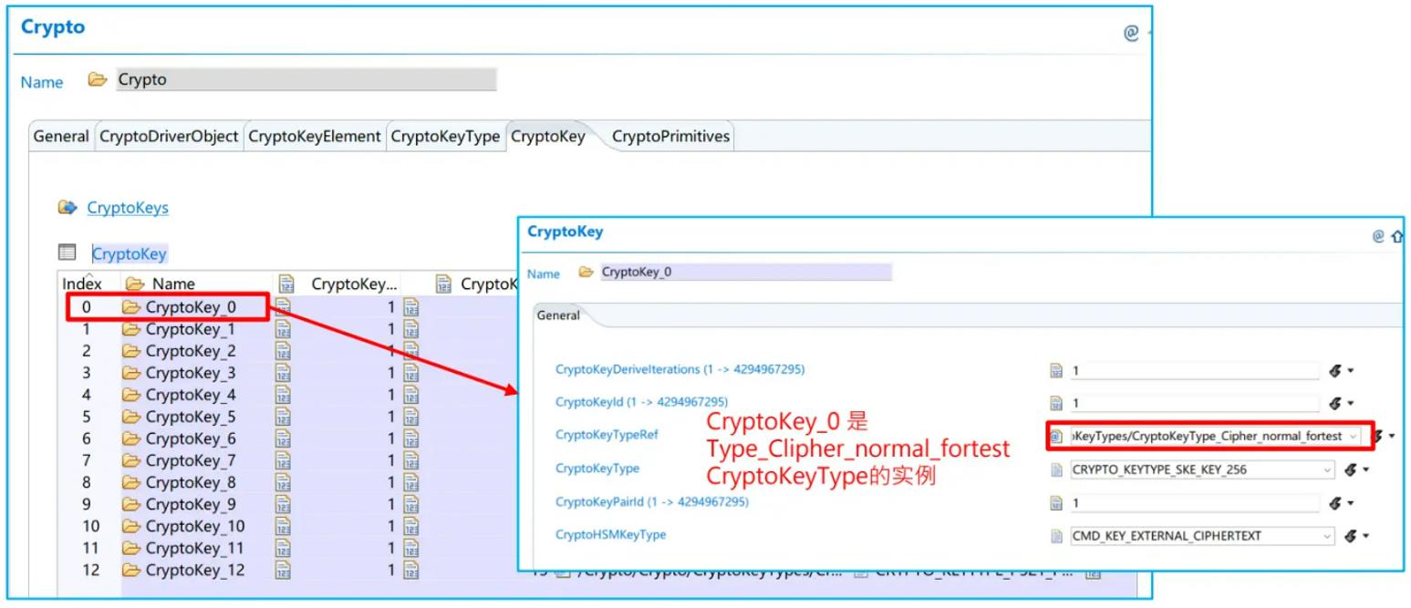 CryptoKey 配置頁面