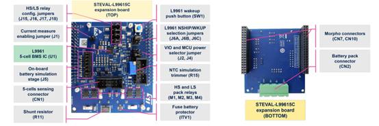 基於L9961器件的電池管理系統STEVAL-L99615C評估套件