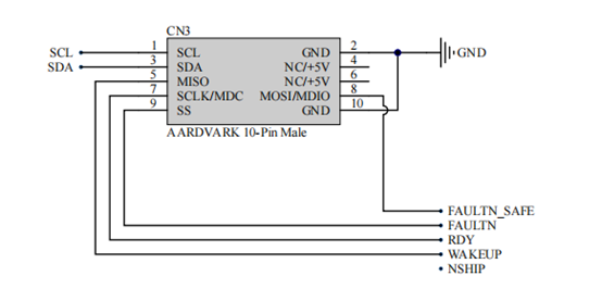 L9961樣板連接口