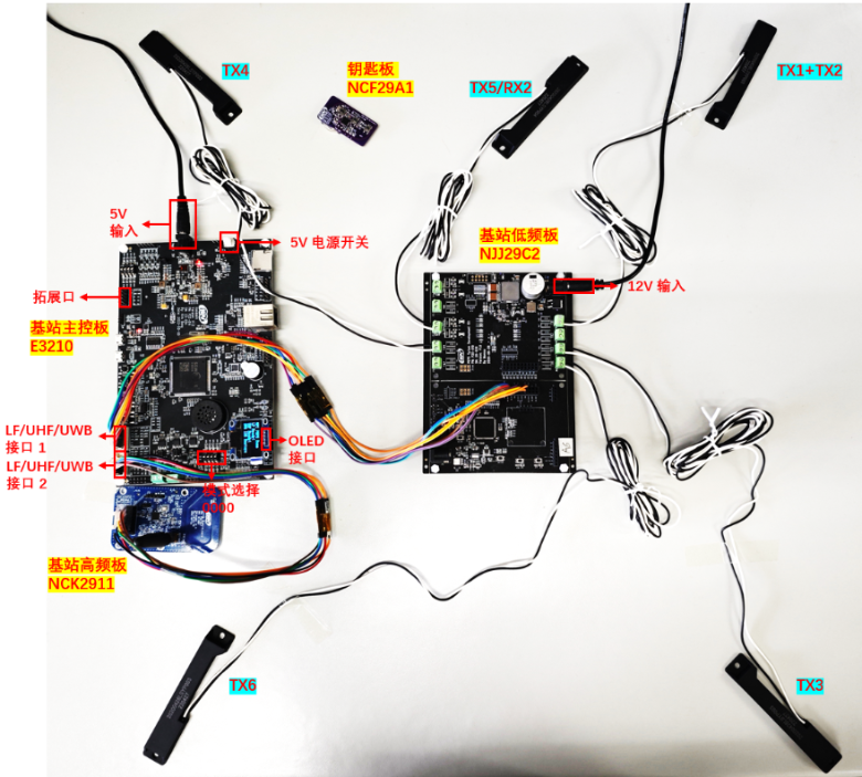 圖 4 硬體連接圖