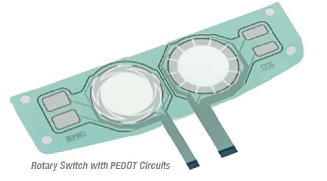 設計未來化的家電:高級 UI 如何提升用戶體驗