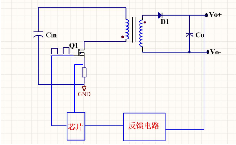 Hands-On 基於 NCV12711 設計反激式 DC-DC 變換器