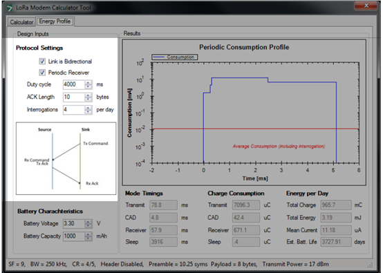 協議設置:包括 (Source Receiver) Duty Cycle((源接收方)占空比)、Acknowledge Packet Length(確認數據包長度)和每天的詢問(Source Transmissions)數量